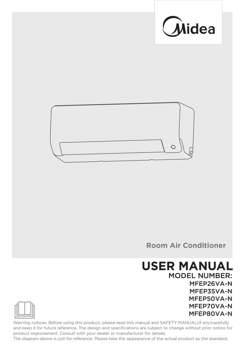 Midea MFEP26VA-N User manual