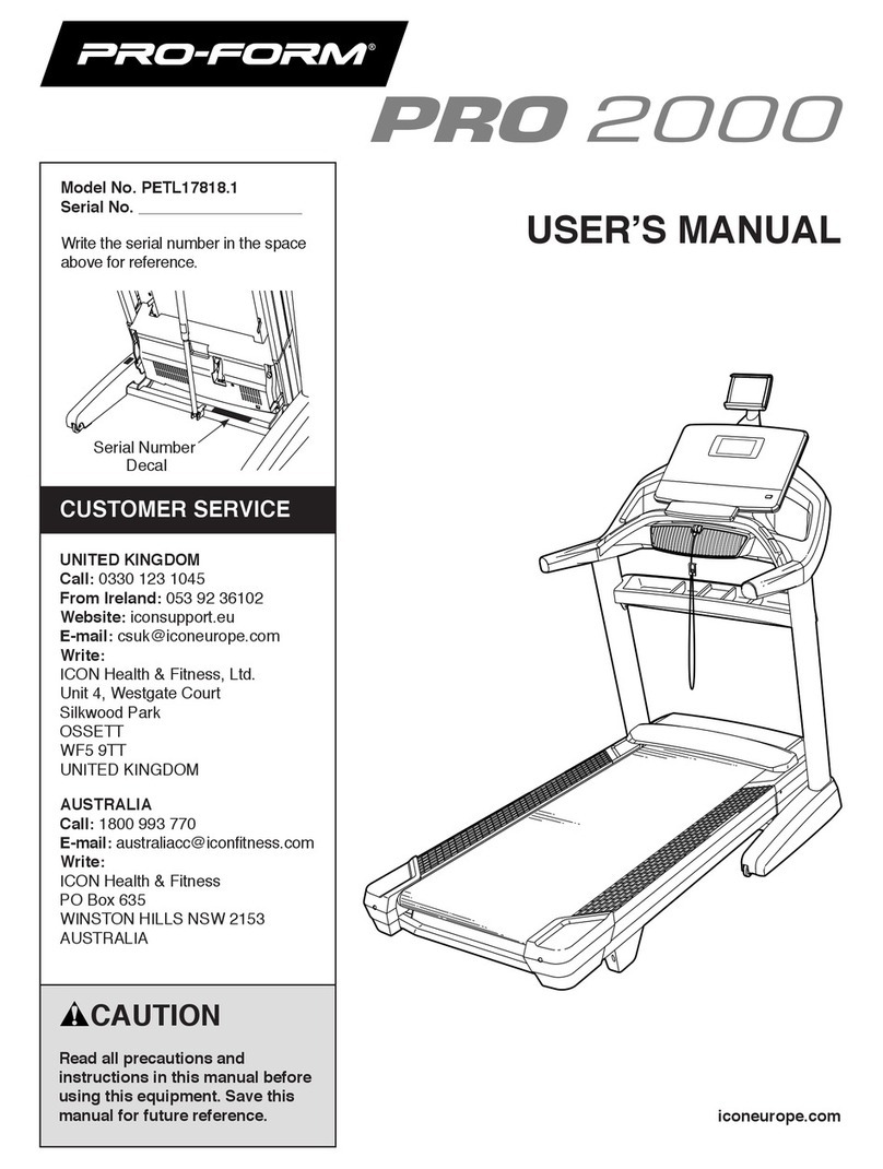 Pro-Form PETL17818.1 User manual