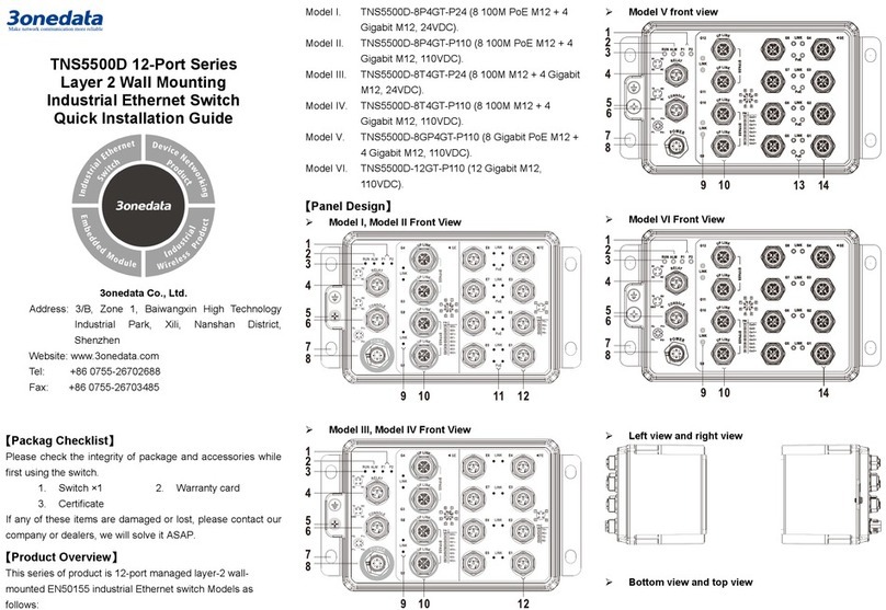 3One data TNS5500D Series User manual