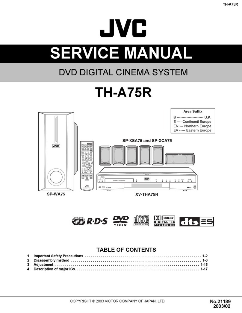 JVC TH-A75R User manual