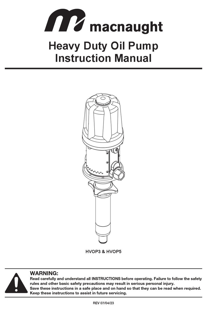 Macnaught HVOP3 User manual Macnaught HVOP3 User manual