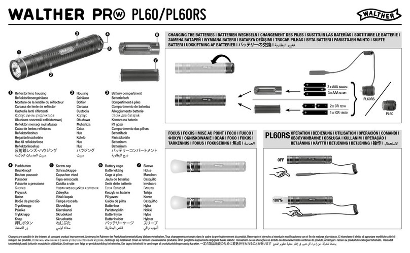 Walther PR PL60RS User manual