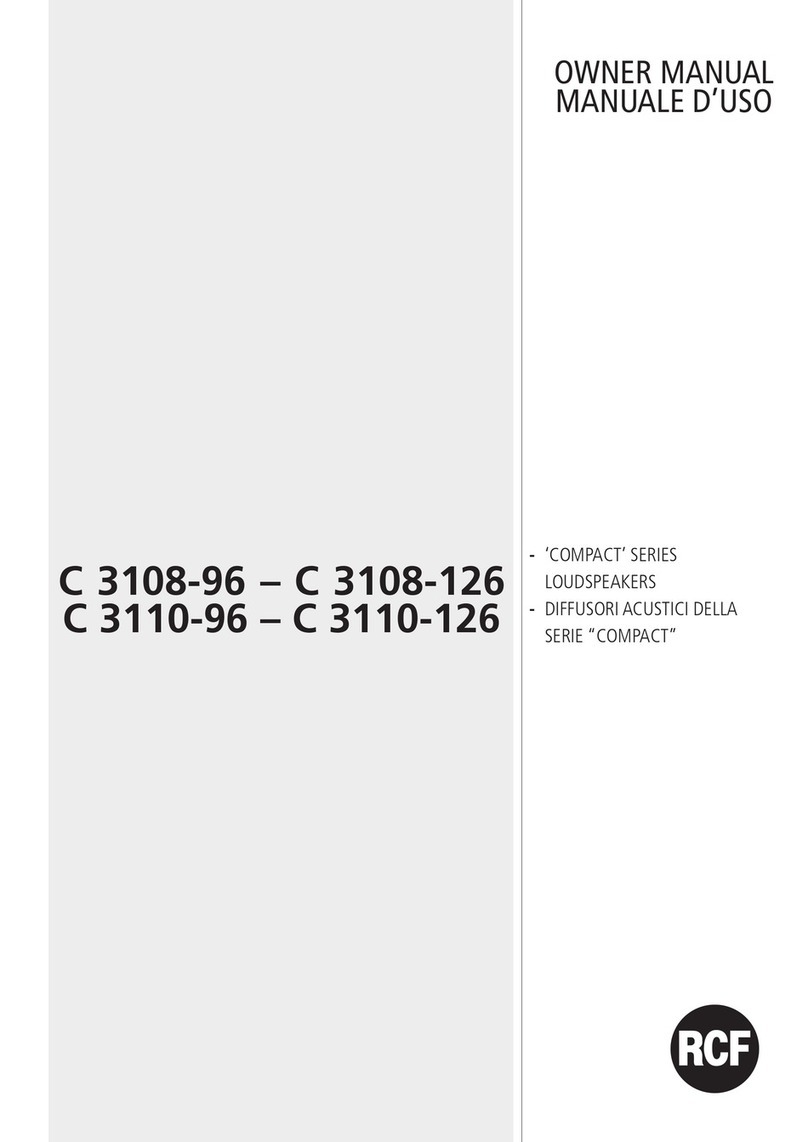 RCF C 3108-96 User manual