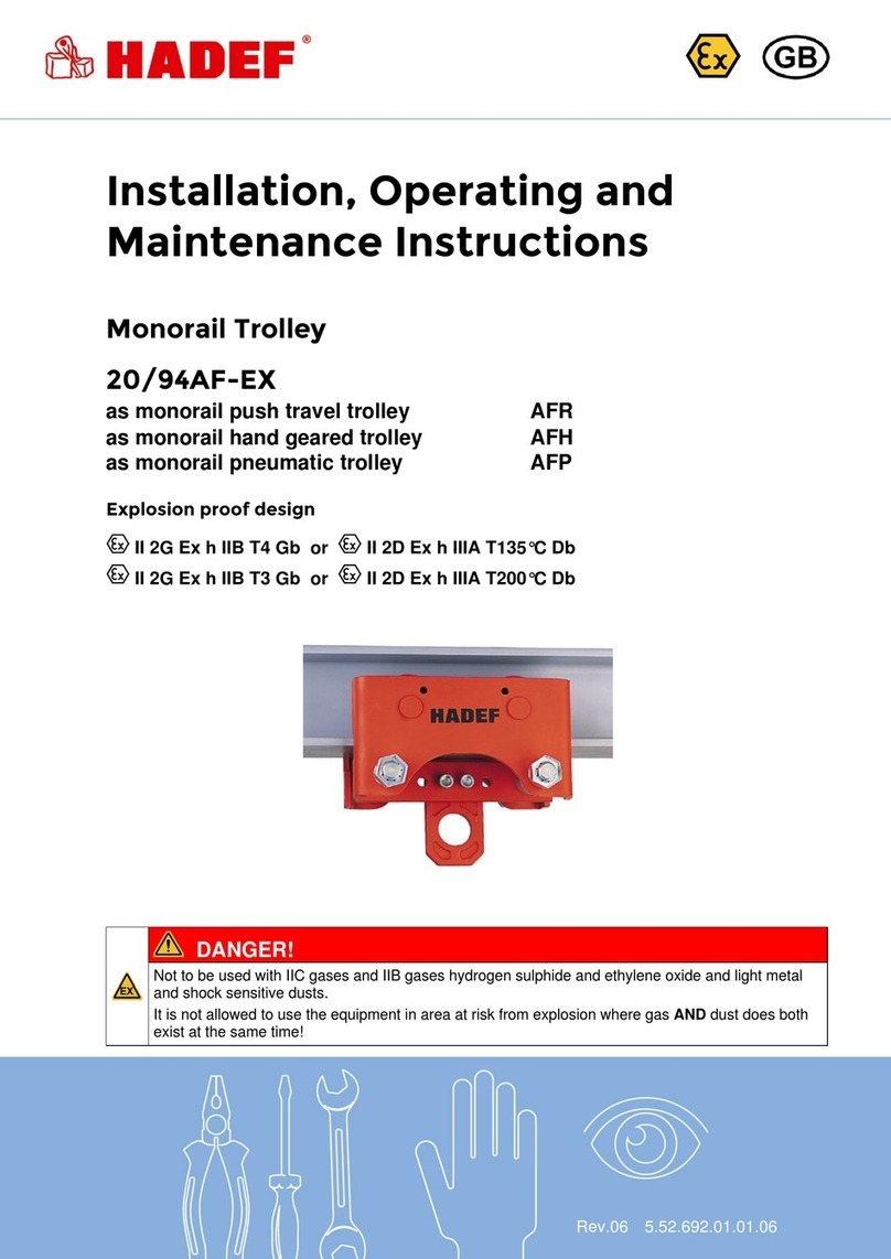 HADEF 20/94AF-EX Installation, Operating and Maintenance Instruction