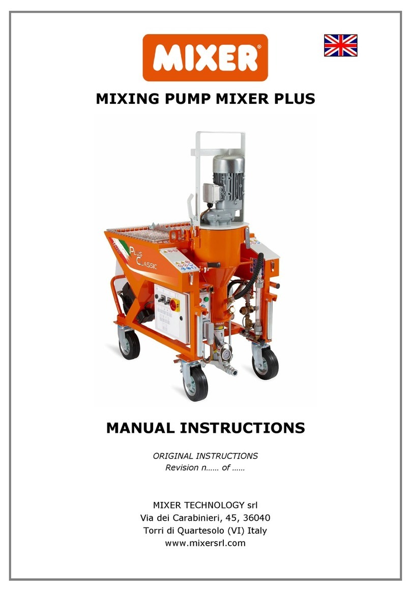 MIXER PLUS MONO TOP instruction manual MIXER PLUS MONO TOP instruction manual