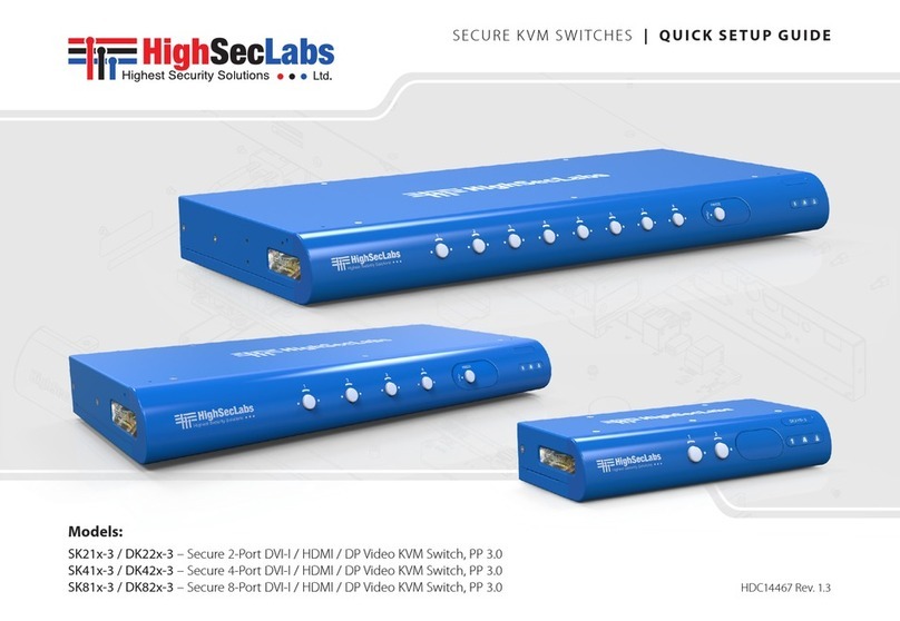 High Sec Labs SK21 3 Series User manual High Sec Labs SK21 3 Series User manual