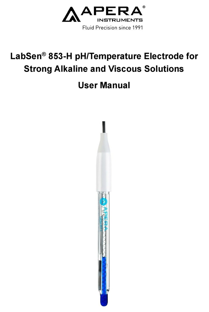 Apera Instruments LabSen 853-H User manual