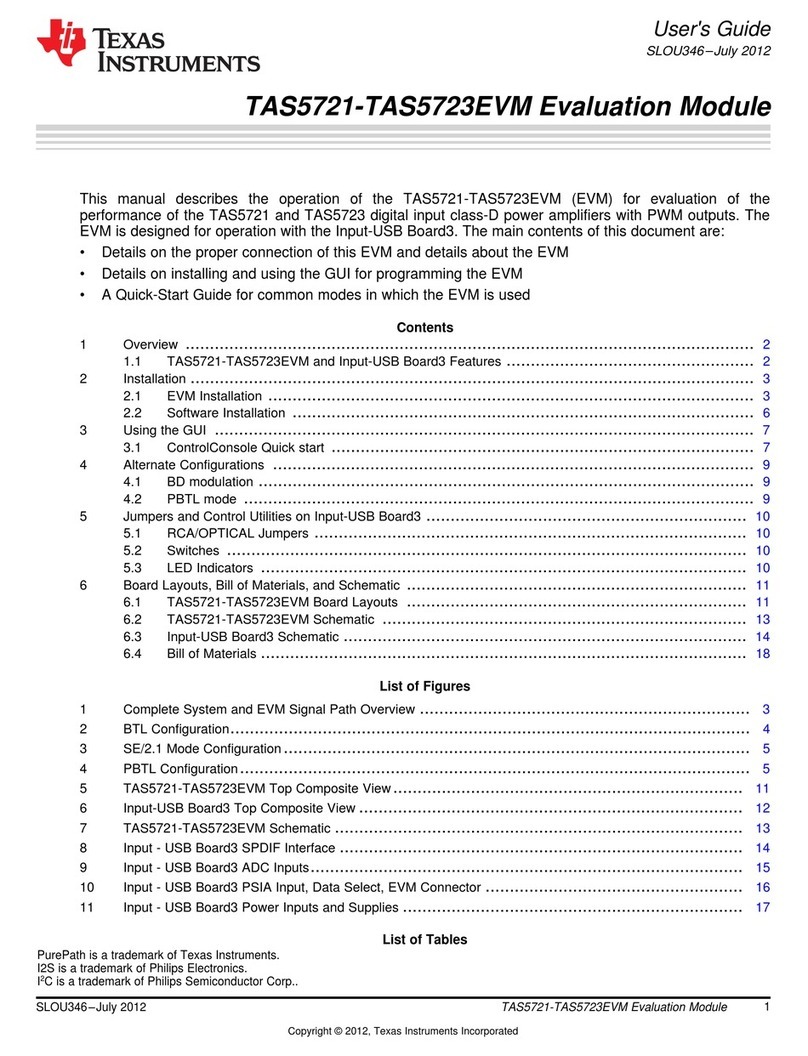 Texas Instruments TAS5721EVM User manual