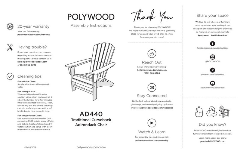 Polywood RKT38 User manual
