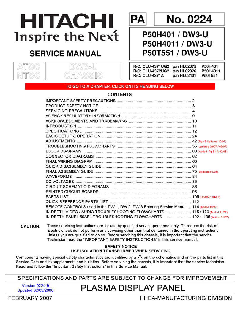 Hitachi P50H401/DW3-U User manual