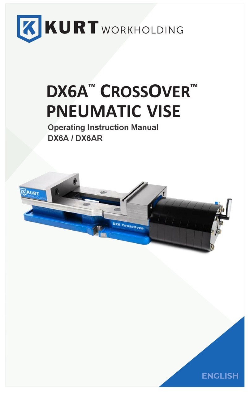 Kurt CROSSOVER DX6A Operating instructions manual
