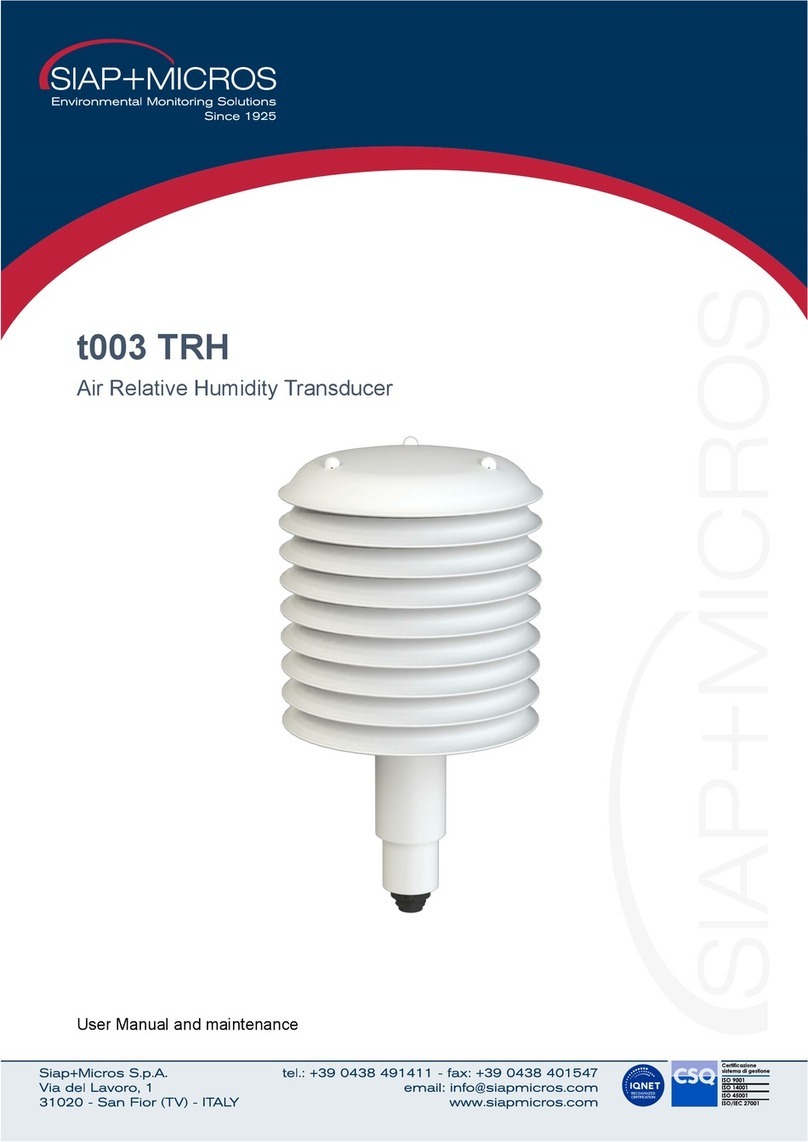 SIAP+MICROS t003 TRH Guide