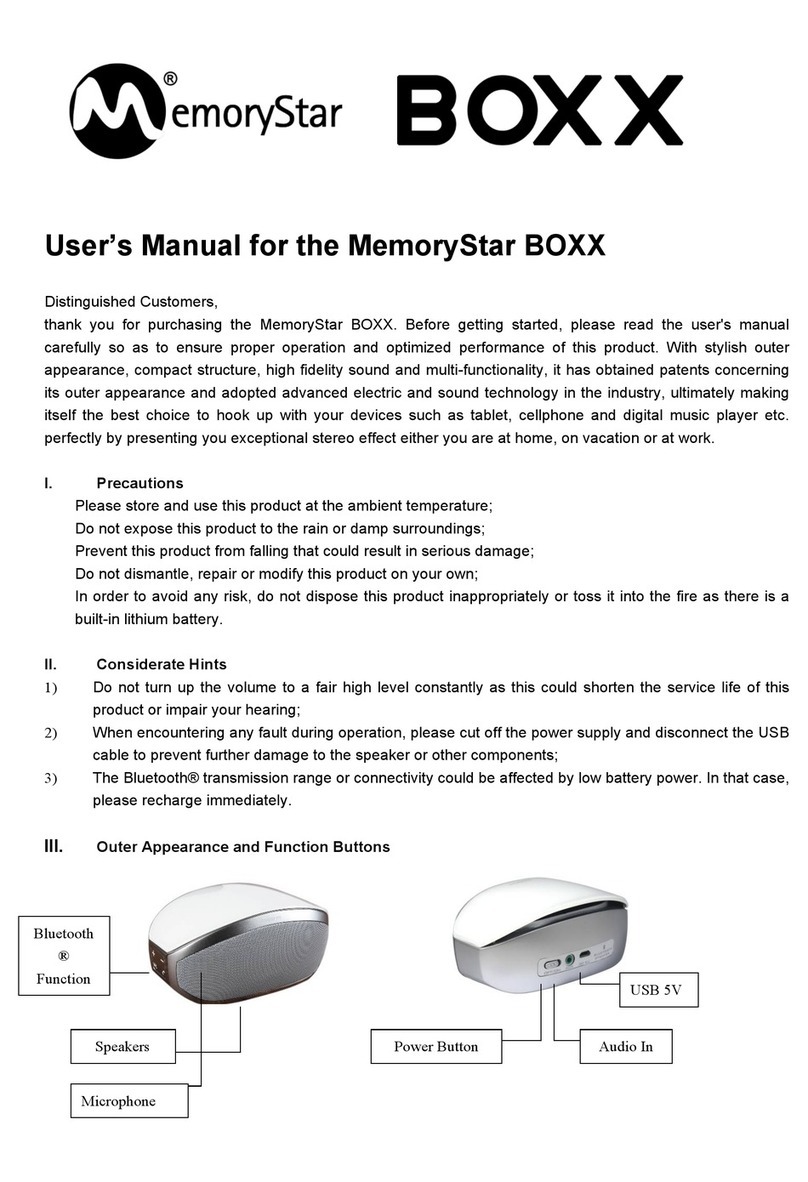 MemoryStar BOXX user manual