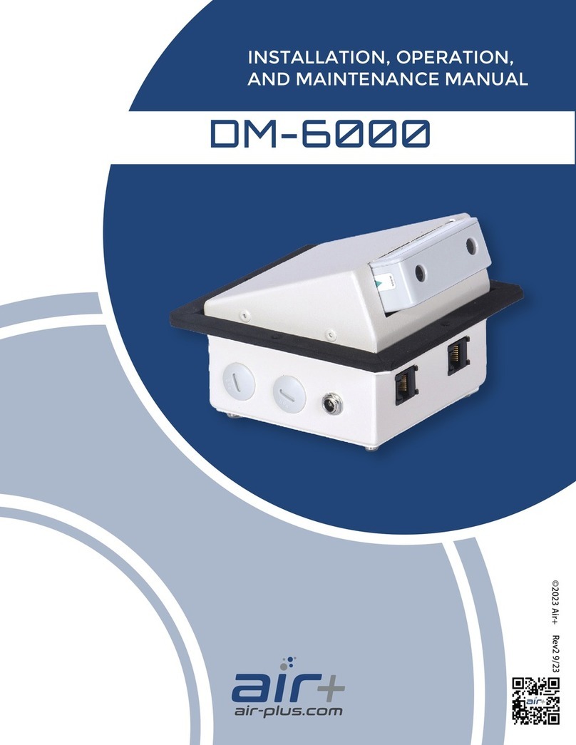 AirPlus DM-6000 Installation, operation and maintenance manual AirPlus DM-6000 Installation, operation and maintenance manual