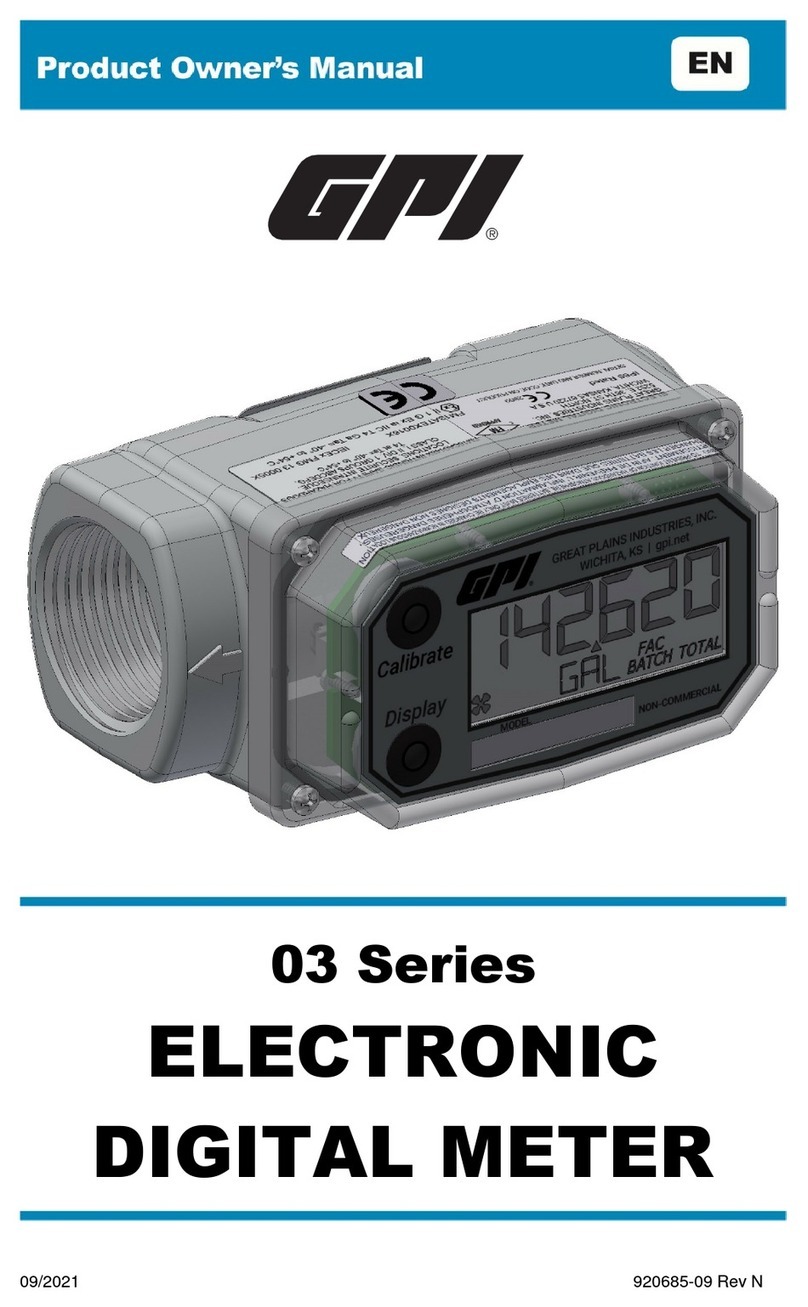 GPI 03 Series User manual