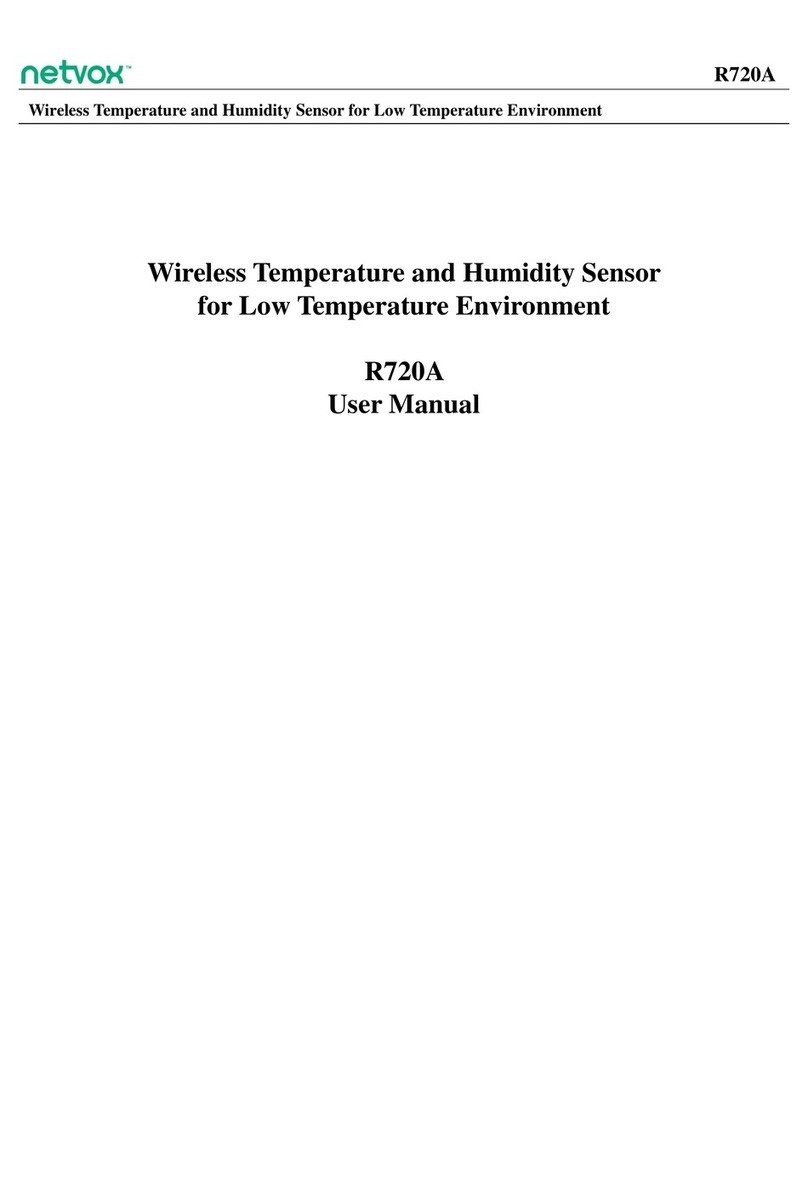 netvox R720A user manual