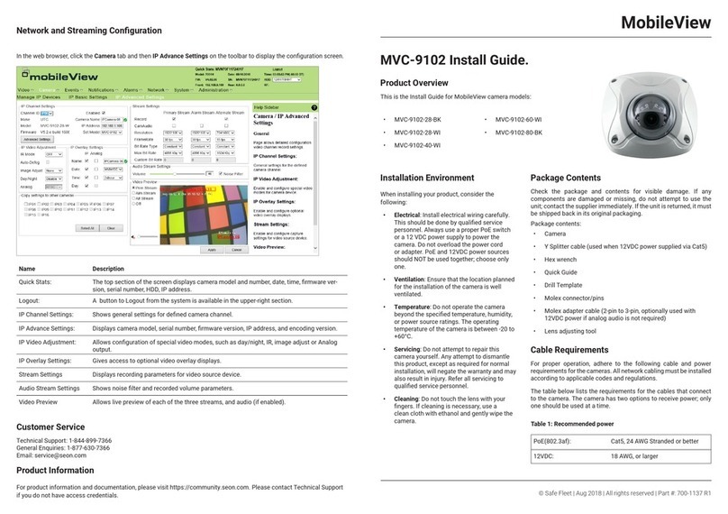 MobileView MVC-9102 User manual