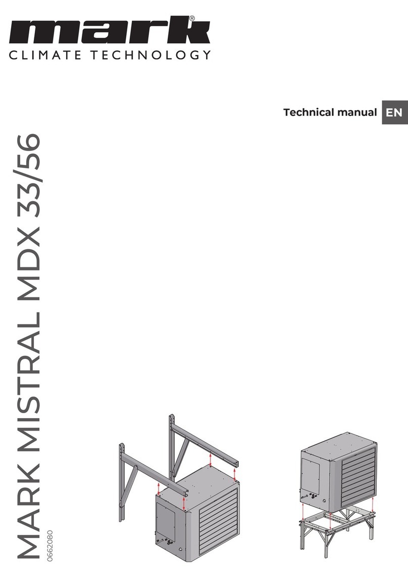Mark MISTRAL MDX 33 Technical manual