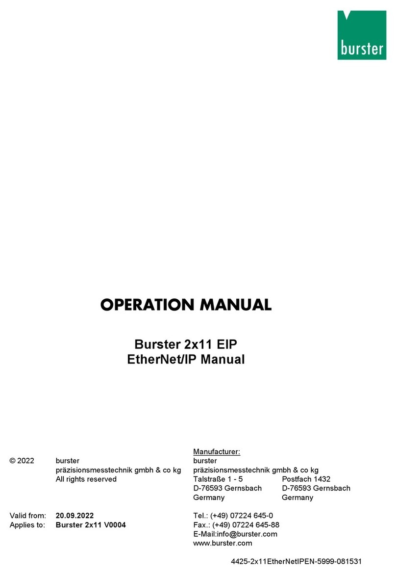 Burster REISTOMAT 2x11 EtherNet/IP Operation manual