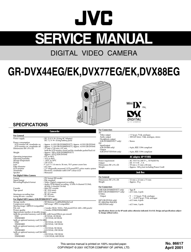 JVC GR-DVX44EG User manual