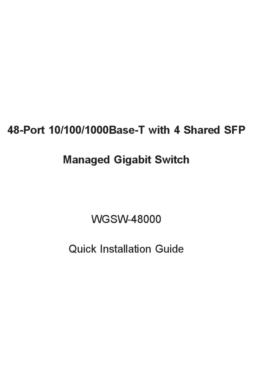 Planet WGSW-48000 User manual Planet WGSW-48000 User manual