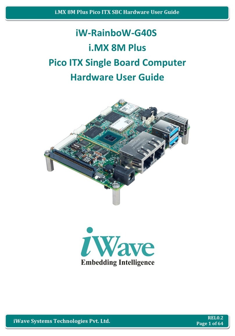 iWave iW-RainboW-G40S Hardware user's guide