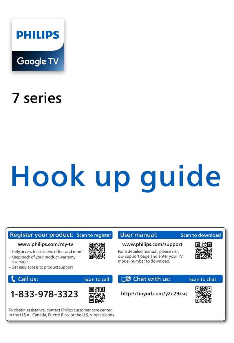 Philips 7 Series User manual