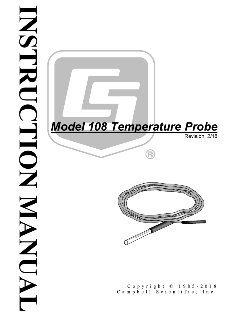 Campbell 108 User manual Campbell 108 User manual