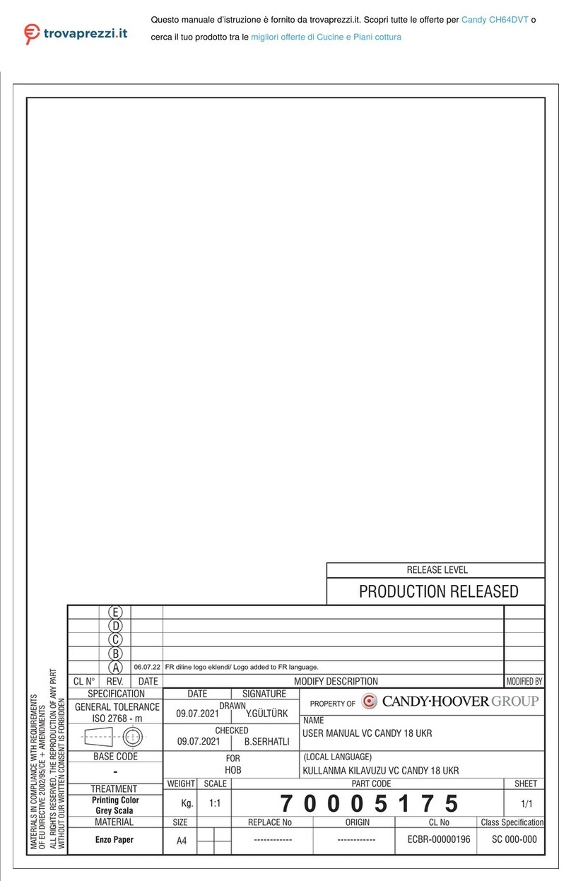 Candy CH64DVT User instructions