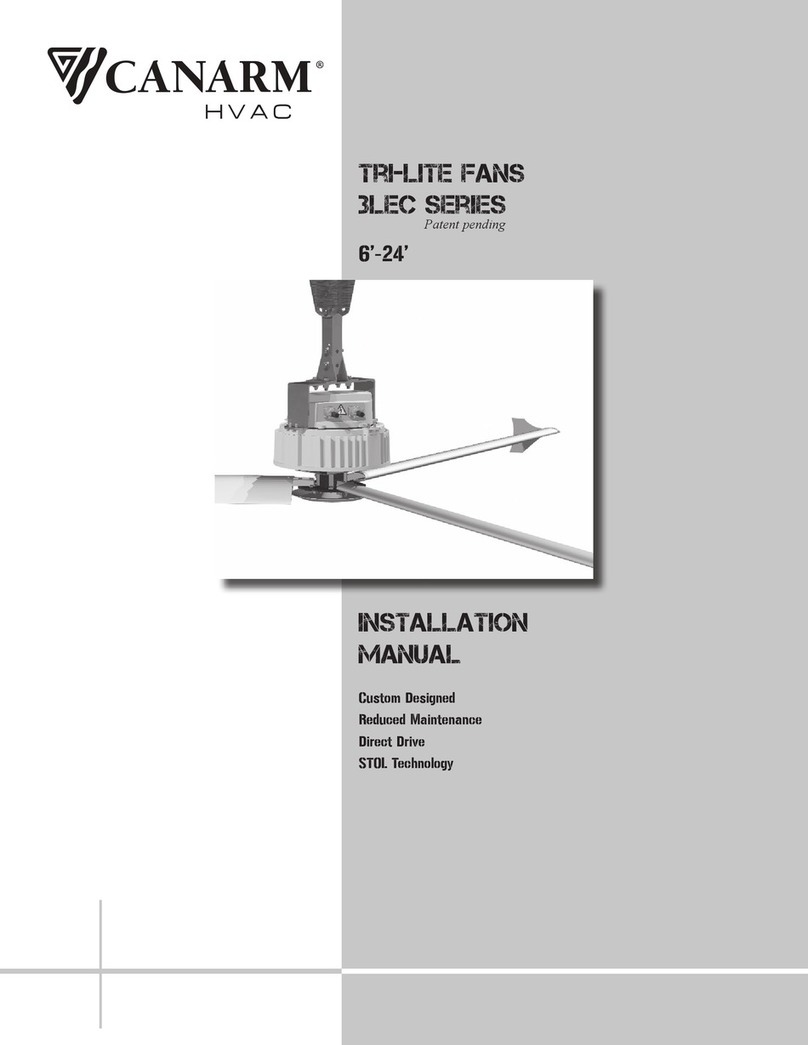 Canarm 3LEC Series User manual Canarm 3LEC Series User manual