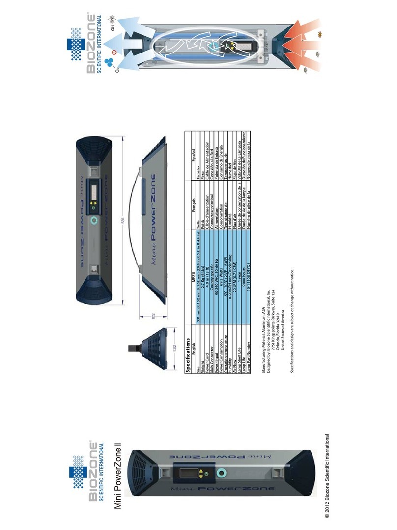 BioZone Mini PowerZone II User manual