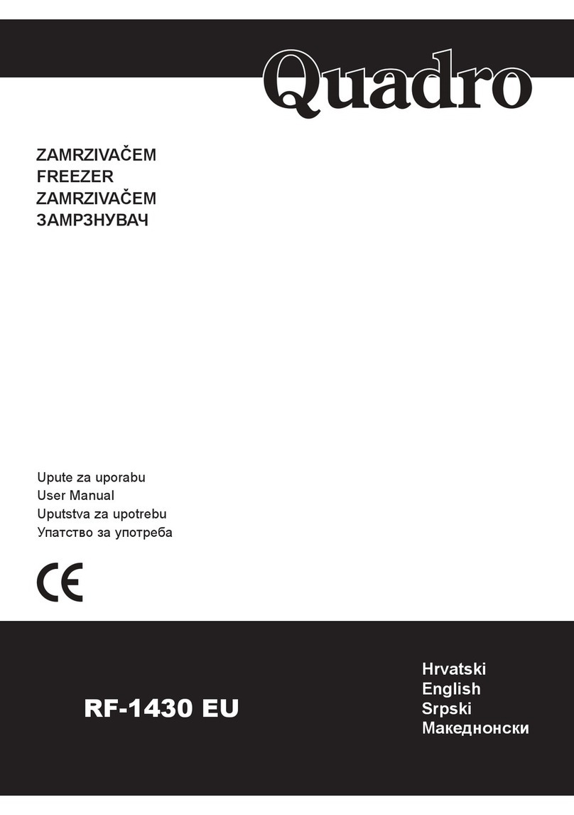 Quadro RF-1430 EU user manual