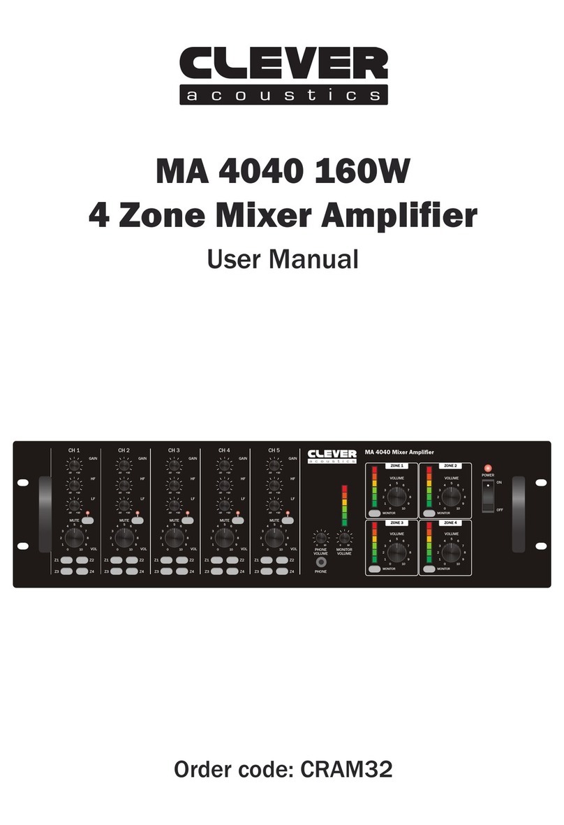 Clever Acoustics MA 4040 user manual