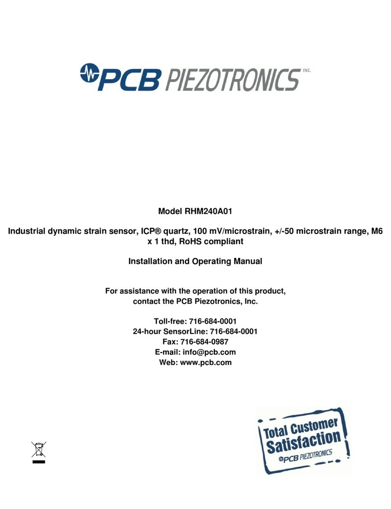 PCB Piezotronics ICP RHM240A01 Installation and operating manual
