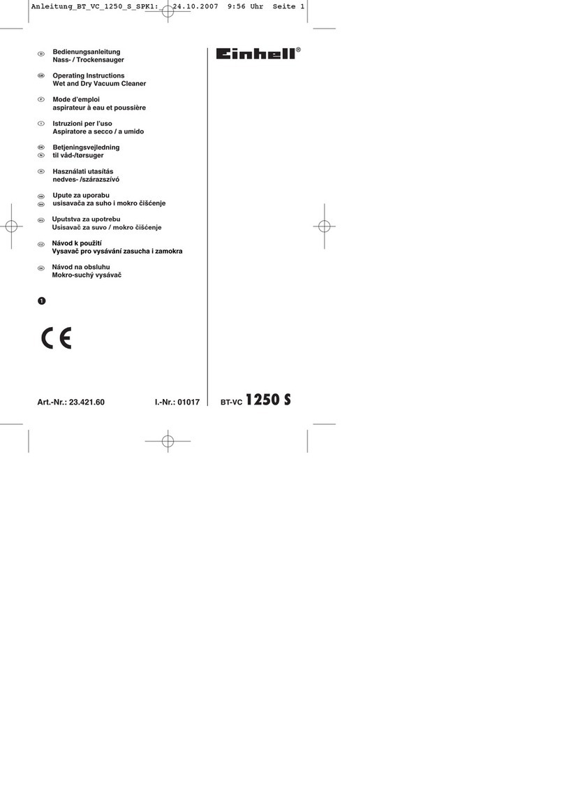EINHELL 23.421.60 User manual