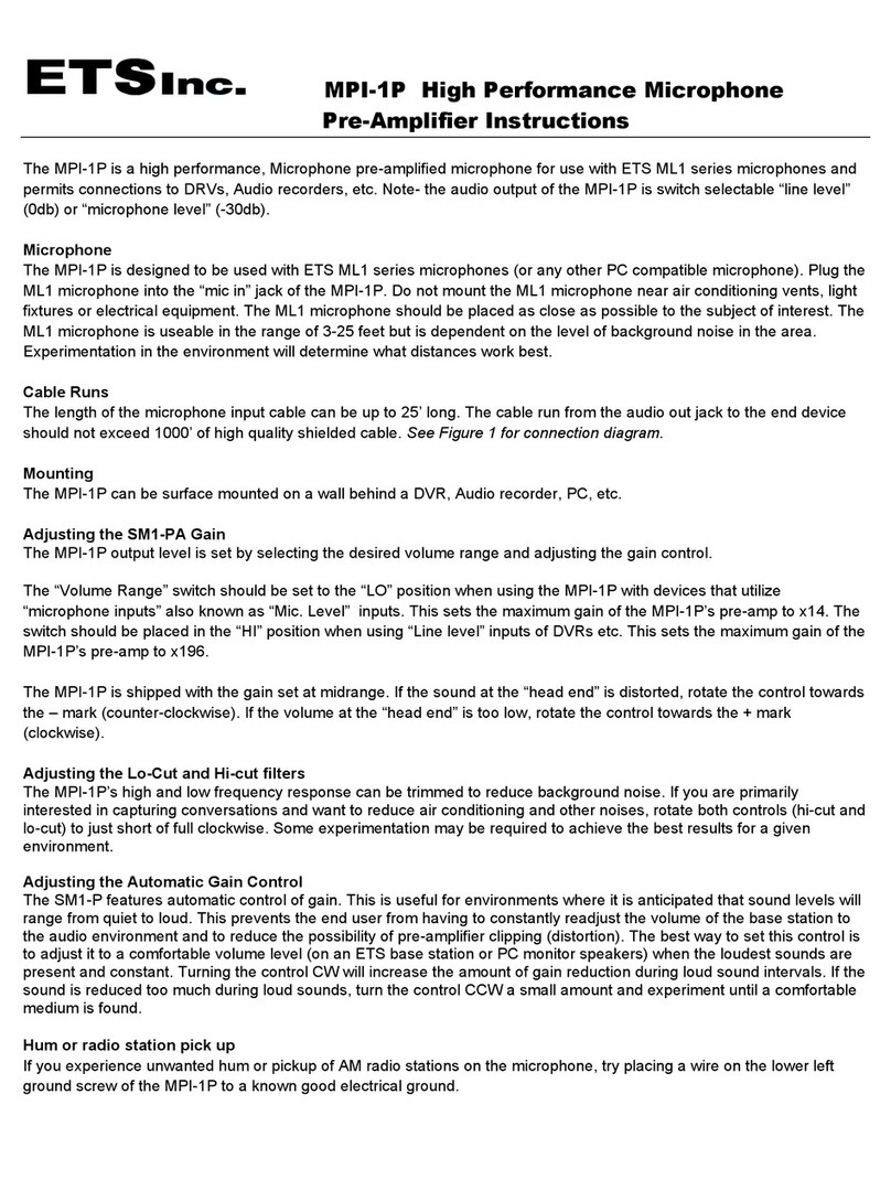 ETS MPI-1P instructions
