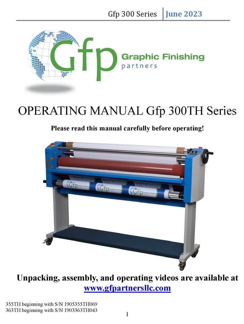 Gfp 300TH Series operating manual