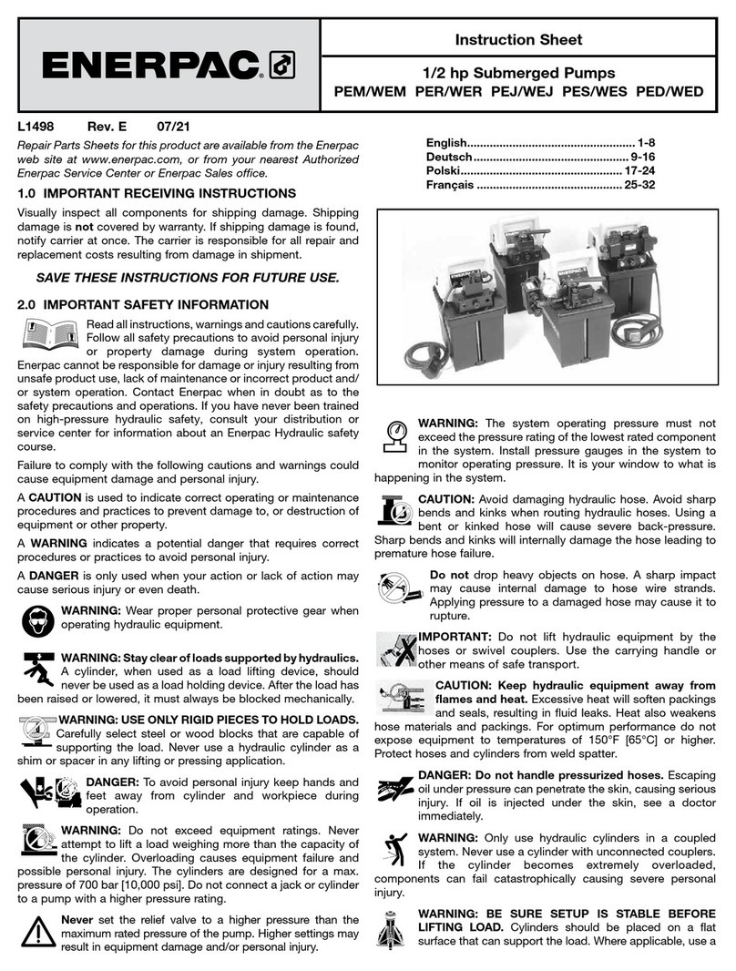 Enerpac of 150 User manual