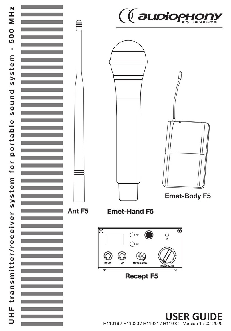 audiophony Ant F5 user guide
