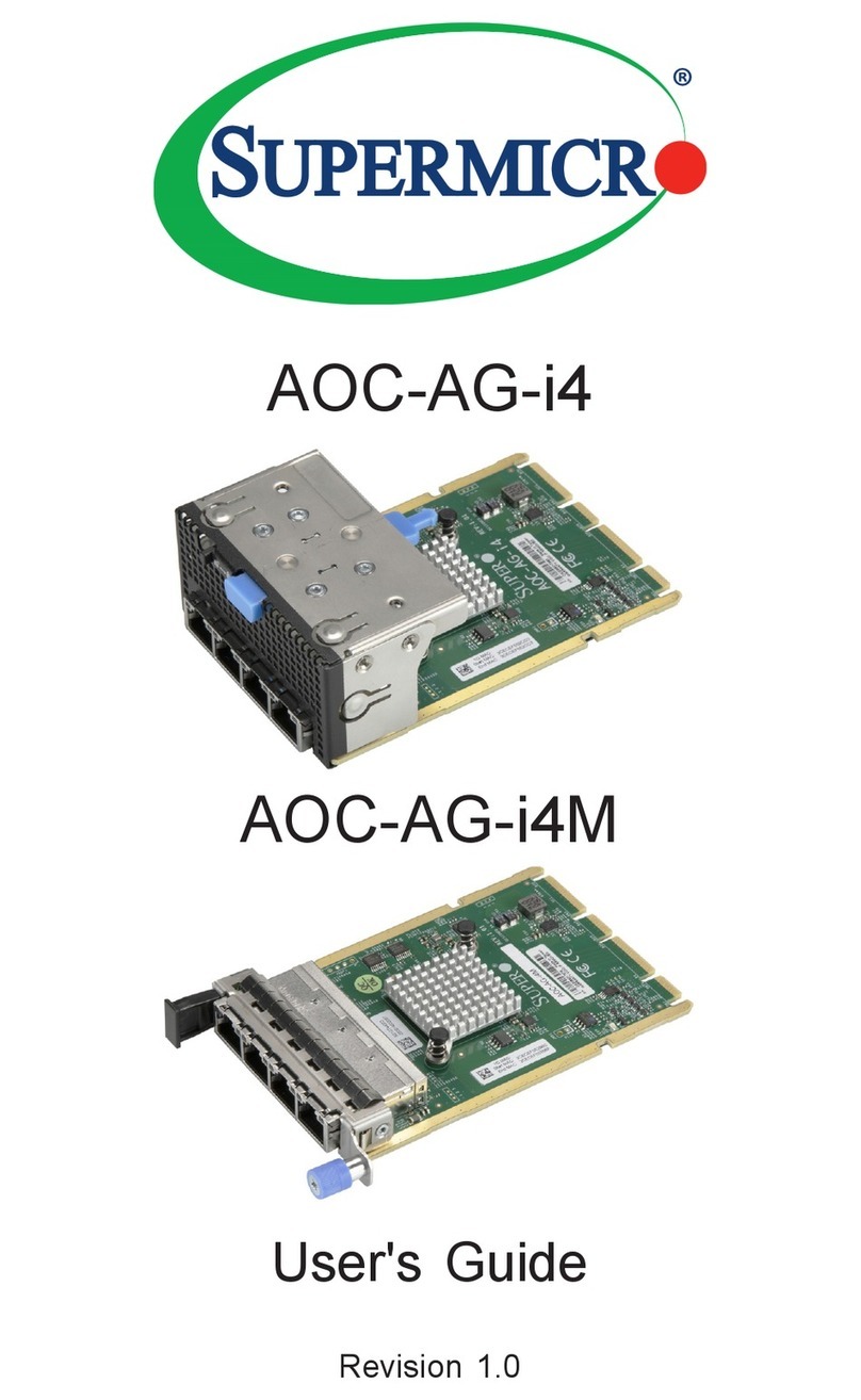 Supermicro AOC-AG-i4M User manual