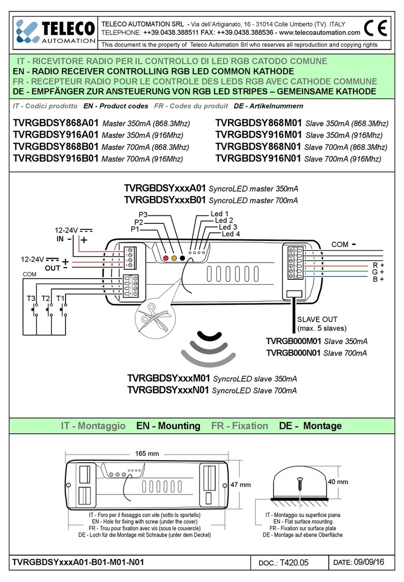 TELECO AUTOMATION TVRGBDSY868A01 quick start guide