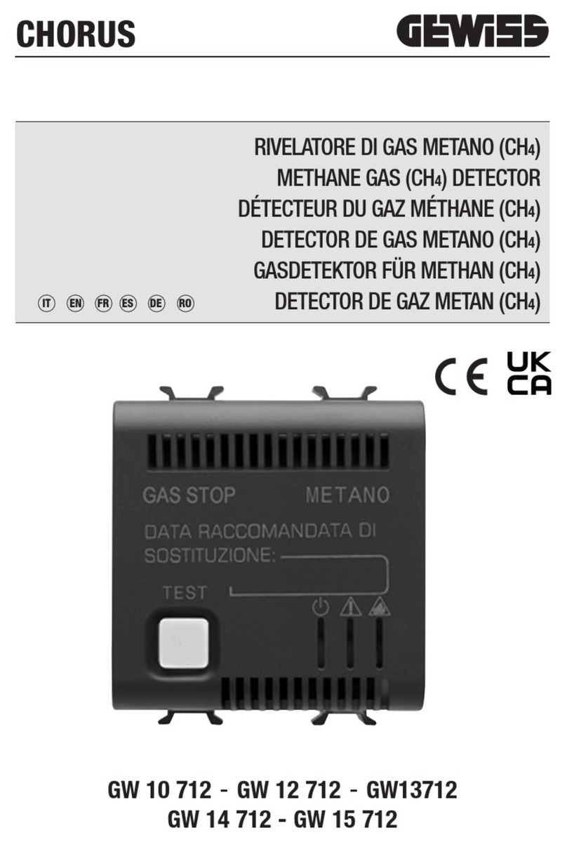Gewiss CHORUS GW13712 User manual