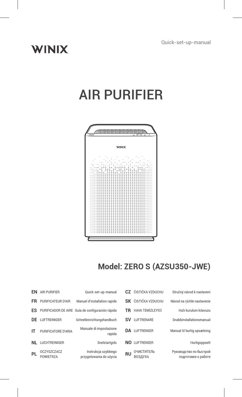 Winix Zero S Specification sheet Winix Zero S Specification sheet