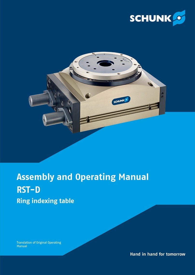SCHUNK RST-D 60 User instructions