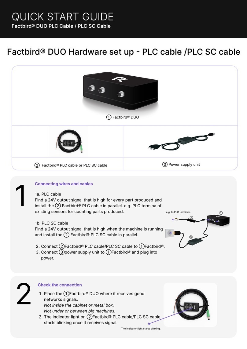 FACTBIRD DUO PLC Cable quick start guide FACTBIRD DUO PLC Cable quick start guide