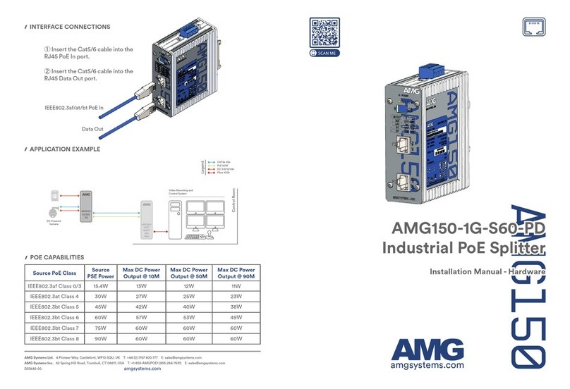 AMG AMG150-1G-S60-PD Installation Manual - Hardware