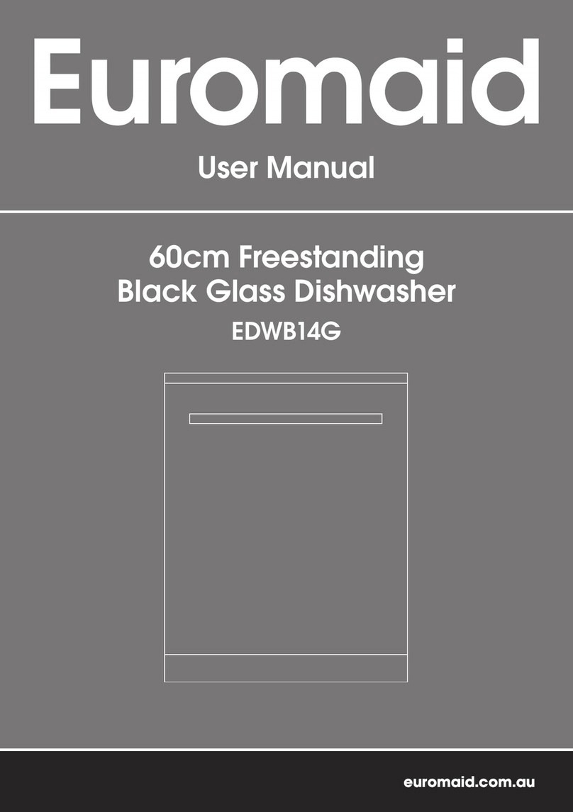 Euromaid EDWB14G User manual