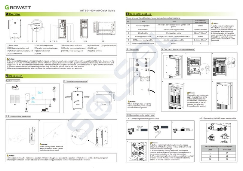 Growatt WIT 50-100K-AU User manual