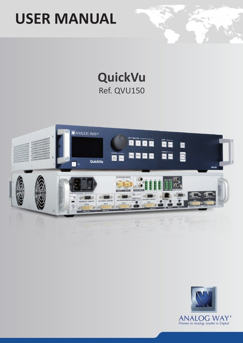 Analog way QuickVu User manual
