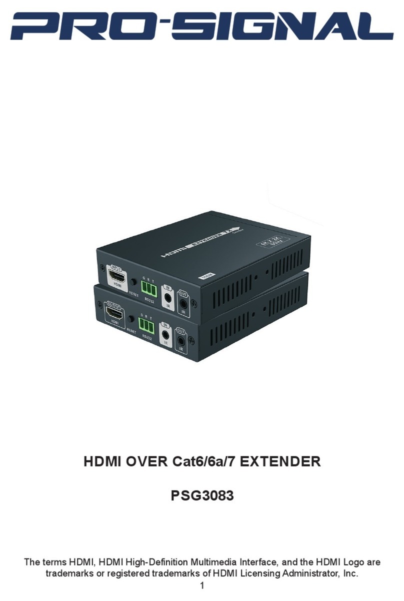 PRO SIGNAL PSG3083 manual